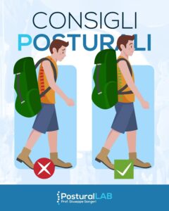zaino spalla si? — Zaino in spalla? Sì,ma attenzione alla postura! In estate si viaggia,si cammina di più e lo zaino