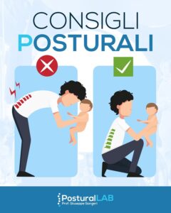 sollevare bambino terra — Sollevare un bambino da terra è un gesto che si ripete molte volte durante la giornata e,se