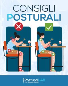 postura tavola siedi — Postura a tavola: come ti siedi conta Quando mangi,la posizione del corpo può influenzare non solo